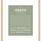 Ignacio | Name Art Print