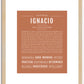 Ignacio | Name Art Print