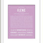 Frame Options | Lilac | White Frame, Matted