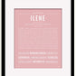 Frame Options | Dusty Rose | Black Frame, Matted