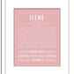 Frame Options | Dusty Rose | White Frame, Matted