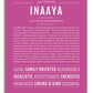 Frame Options | Dark Pink | White Frame, Matted