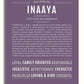 Frame Options | Deep Purple | White Frame, Matted