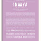 Frame Options | Lilac | White Frame, Matted