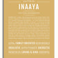 Frame Options | Matte Gold | White Frame, Matted