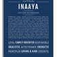 Frame Options | Midnight Blue | White Frame, Matted