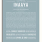 Frame Options | Powder Blue | White Frame, Matted