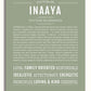 Frame Options | Sage | White Frame, Matted