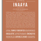 Frame Options | Terra Cotta | White Frame, Matted