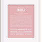 Frame Options | Dusty Rose | White Frame, Matted