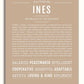 Ines Personalized Name Meaning Art Prints – Name Stories