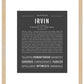 Frame Options | Charcoal Gray | Maple Frame, Matted