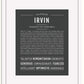 Frame Options | Charcoal Gray | White Frame, Matted