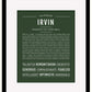 Frame Options | Deep Forest | Black Frame, Matted