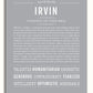 Frame Options | Light Gray | No Frame
