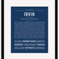 Frame Options | Midnight Blue | Black Frame, Matted