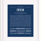 Frame Options | Midnight Blue | White Frame, Matted