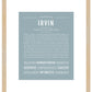 Frame Options | Powder Blue | Maple Frame, Matted