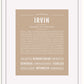 Frame Options | Tan | White Frame, Matted