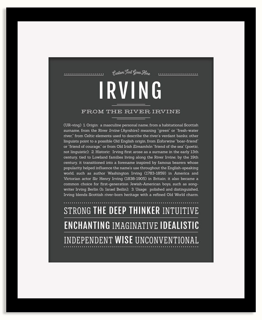 Frame Options | Charcoal Gray | Black Frame, Matted