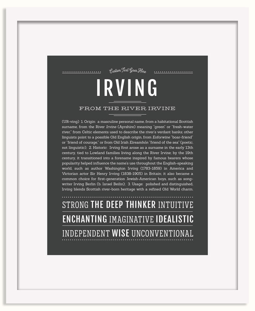 Frame Options | Charcoal Gray | White Frame, Matted