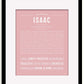 Frame Options | Dusty Rose | Black Frame, Matted