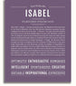 Isabel Personalized Name Meaning Art Prints – Name Stories