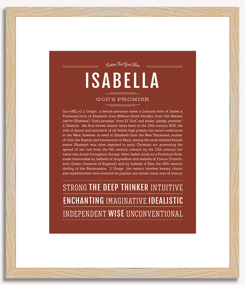 Isabella | Name Art Print