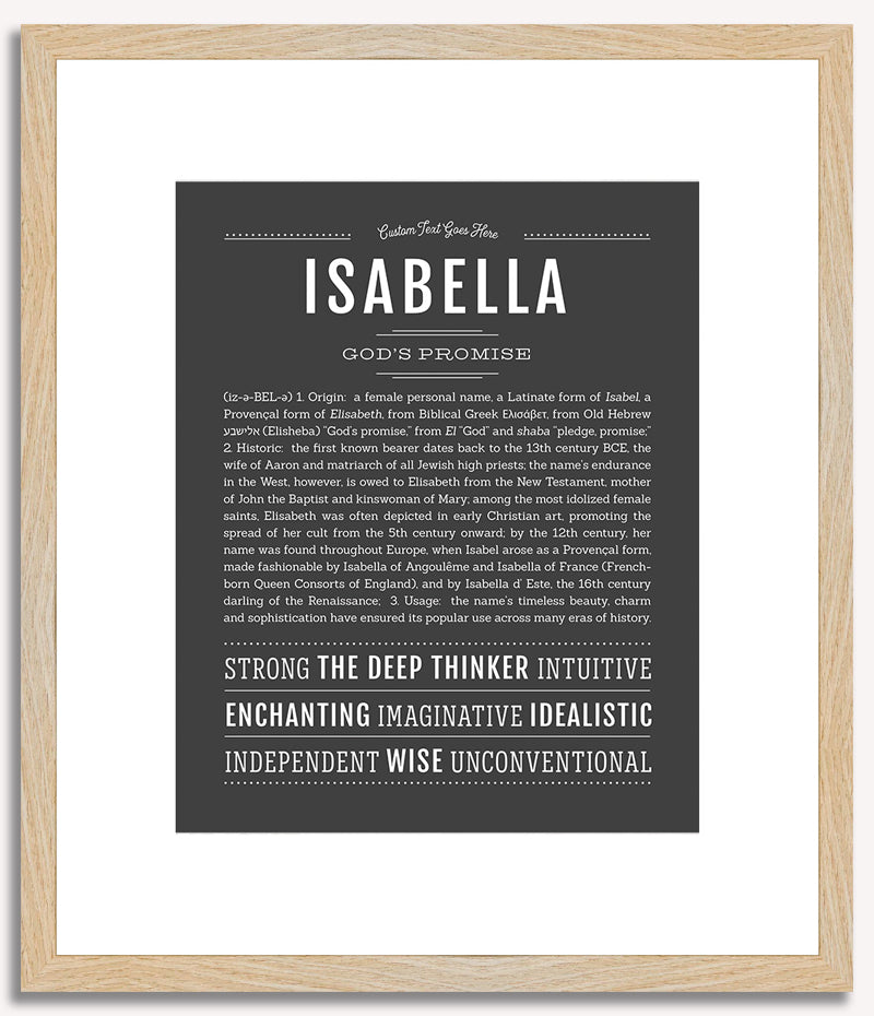 Isabella | Name Art Print