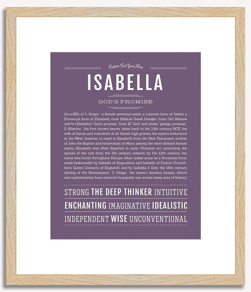 Isabella | Name Art Print