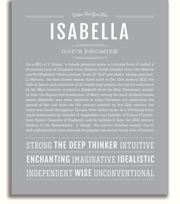 Isabella | Name Art Print – Name Stories