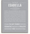 Isabella | Name Art Print – Name Stories