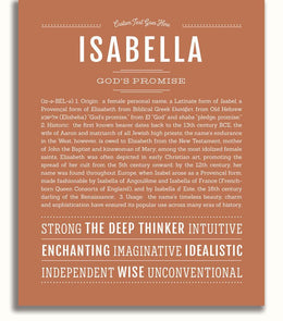 Isabella | Name Art Print – Name Stories