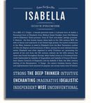 Isabella Personalized Name Meaning Art Prints – Name Stories