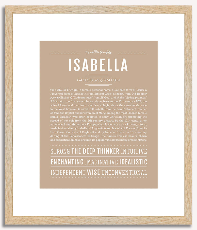 Isabella | Name Art Print