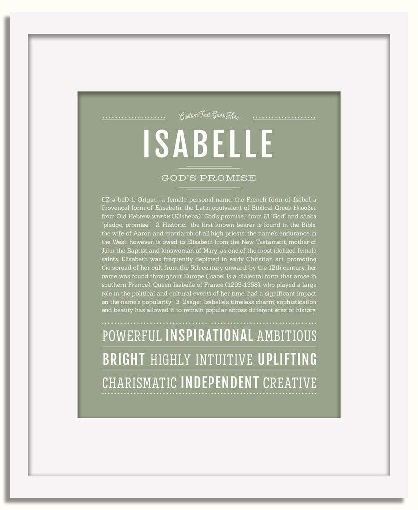 Frame Options | Sage | White Frame, Matted