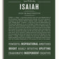 Isaiah | Name Art Print – Name Stories Isaiah | Name Art Print – Name Stories