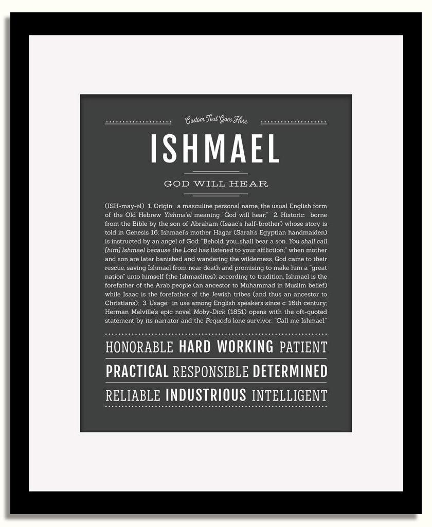 Frame Options | Charcoal Gray | Black Frame, Matted