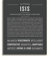 Isis Personalized Name Meaning Art Prints – Name Stories