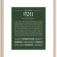 Itzel | Name Art Print