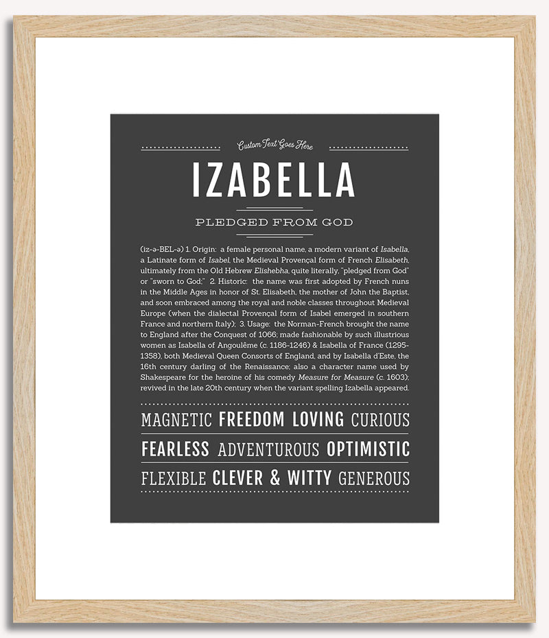 Izabella | Name Art Print