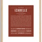 Izabelle | Name Art Print