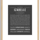 Izabelle | Name Art Print