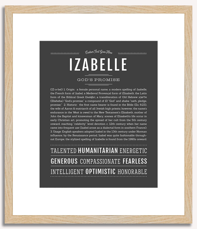 Izabelle | Name Art Print