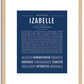 Izabelle | Name Art Print