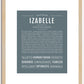 Izabelle | Name Art Print