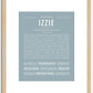 Izzie | Name Art Print