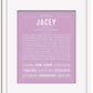 Frame Options | Lilac | White Frame, Matted