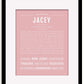 Frame Options | Dusty Rose | Black Frame, Matted