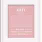 Frame Options | Dusty Rose | White Frame, Matted